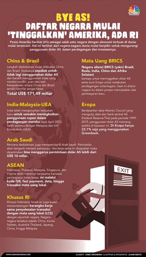 Bye AS! Daftar Negara Mulai