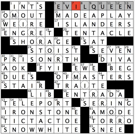 Search Clue: When facing difficulties with puzzles or our website in general, feel free to drop us a message at the contact page. October 24, 2018 answer of Bygone Nair Rival clue in NYT Crossword Puzzle. There is One Answer total, Neet is the most recent and it has 4 letters.