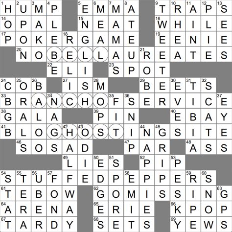 Bygone nyc punk venue crossword. Find the latest crossword clues from New York Times Crosswords, LA Times Crosswords and many more. ... Bygone NYC punk venue 3% 6 AVENUE: Broad street 3% ... 