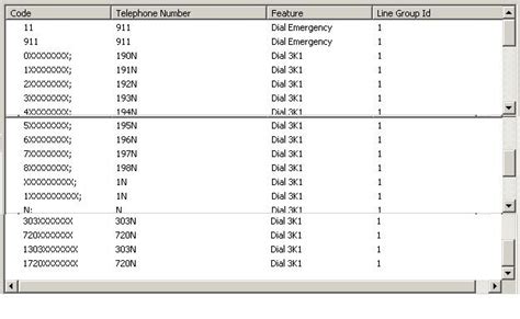 Bypass 9 – IP Office Assistance