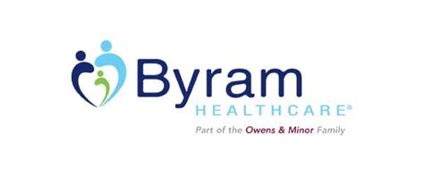 Byramhealthcare.com login. Things To Know About Byramhealthcare.com login. 