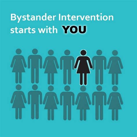 Bystander Intervention