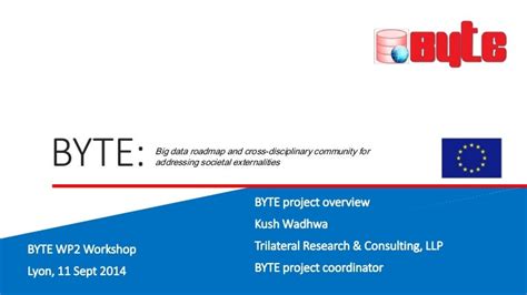 Byte - Overview, News & Competitors ZoomInfo.com