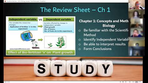 Bytes of Biology- Semester 1 - YouTube