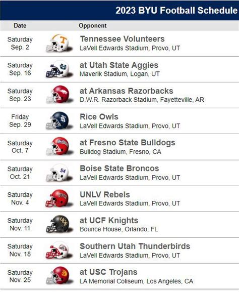 Byu game schedule. View the 2023 College Football power index on ESPN. The FPI is the best predictor of a team's performance going forward for the rest of the season. 