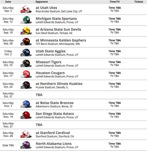 Byu schedule builder. Things To Know About Byu schedule builder. 