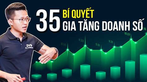 Cà phê Bet: Bí quyết gia tăng doanh số hiệu quả