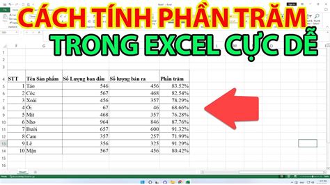 Cách Tính Tỷ Lệ Cá Cược: Hướng Dẫn Hoàn Chỉnh cho Người Mới Bắt Đầu