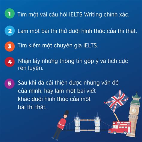 Cách cải thiện điểm viết IELTS từ 6,5 đến 7 - How to improve IELTS ...