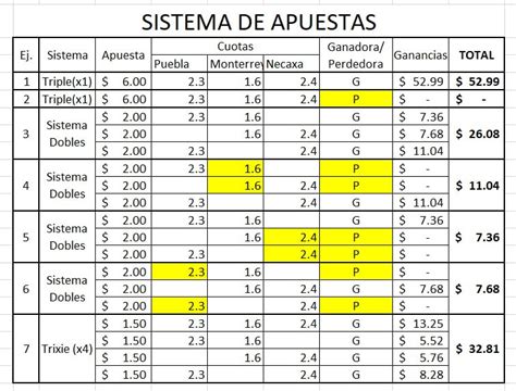 Cálculo de los sistemas de apuestas de la liga.