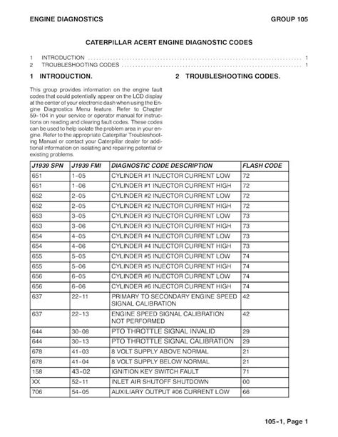 Código de falla del motor cat c15 55. - 2002 2007 jeep liberty repair manual.