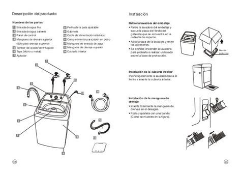 Cómo probar el manual de la lavadora frigidaire. - Konica minolta qms 3260 4032 laser printer service repair manual.