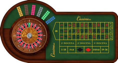 Cómo se juega a la ruleta en el casino.