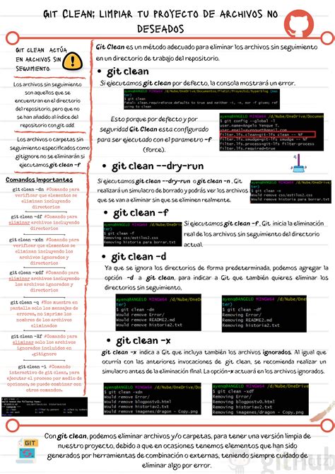 Cómo usar Git Clean para limpiar tu proyecto de GitHub - Platzi