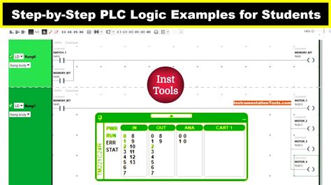 C++ (Cpp) ITM_ReceiveChar Examples - HotExamples