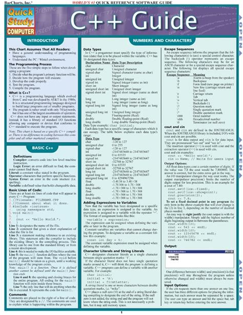 C++ Programming Quick Guide and Cheat Sheet Examville
