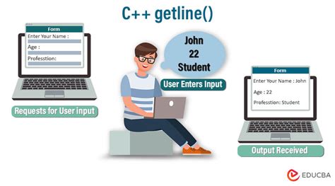 C++ User Input getline() Codecademy