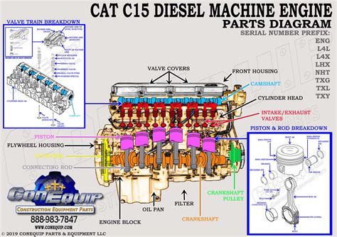 C 15 Cat Engine Diagram