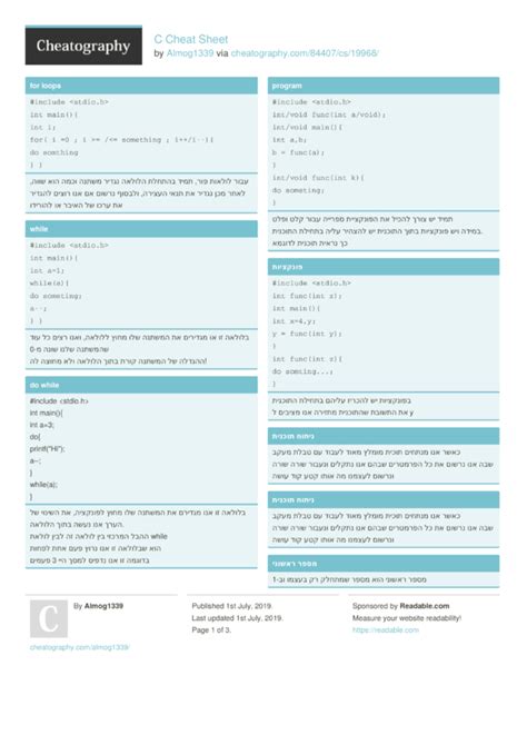 C Cheat Sheet by Almog1339