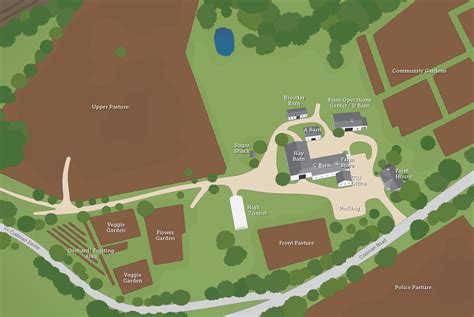 C Design CODMAN COMMUNITY FARM