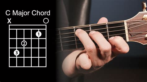 C chord guitar. The C Major 7th is a four tones chord that is built upon the C major chord. This chord is in fact a major triad (1,3,5) plus a major 7th (7). The C Major Seventh chord can be spelled in the following ways: C Major Seventh. C Major 7. Cmaj7. Cmaj7th. The notes contained in the Cmaj7 chord are C, E, G, and B. This chord has a bright sound that ... 