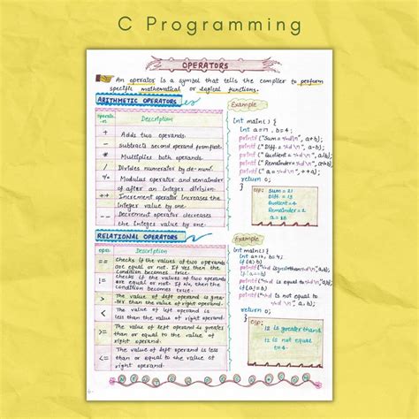 C language notes.  It covers topics such as variables, operators, loops, arrays, strings, and mo...