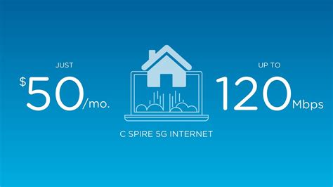 C spire internet outage. C Spire Home is a home services provider offering customer inspired products such as lightning-fast gigabit fiber internet, streaming TV and unlimited home phone, all backed by over 99.9% reliability and award-winning 24/7 customer support. We’re committed to providing services that improve your home life and keep you connected to what matters. 