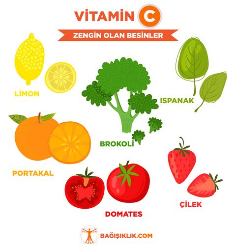 C vitamin kaynakları