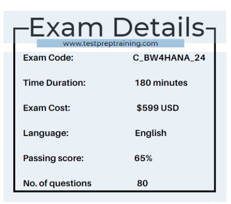 C-BW4HANA-24 Examsfragen