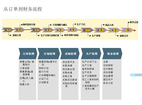 C-BYD15-1908 PDF