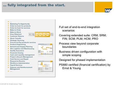 C-BYD15-1908 PDF Testsoftware