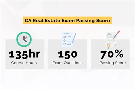 C-C4H45-2408 Passing Score