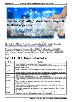 C-C4H630-21 Prüfungs Guide
