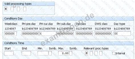 C-HCMP-2311 Online Prüfung