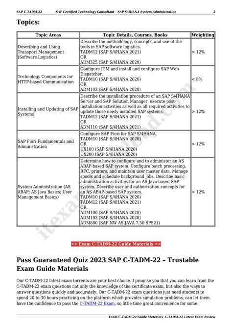 C-TADM-22 Prüfungs Guide