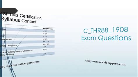 C-THR88-2211 Prüfungen