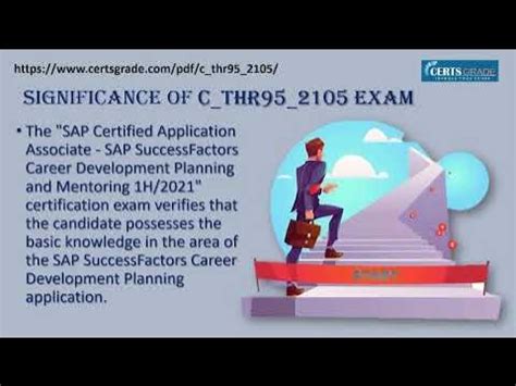 C-THR95-2105 Certification Test Questions