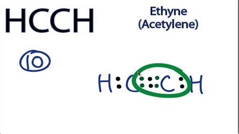 However, the lewis structure of methanol can be drawn easily by considering either of the elements as the central atom. Here, we will be moving further by taking carbon as the central atom. As we can observe, methanol has three C-H bonds, one C-O bond, and one O-H bond. The rough sketch looks something like the following image.