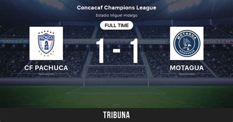 C.f. pachuca vs f.c. motagua lineups. Click here for live updates on the game between Pachuca and Motagua for their CONCACAF Champions League match on Mar 17, 2023, including starting XI and more 