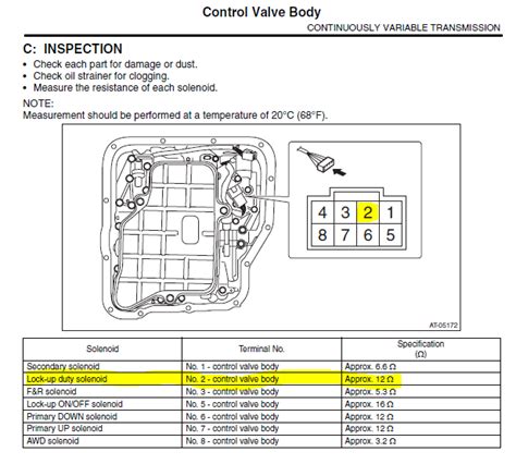 ECM code c0057 / tcm c0045/ p0700 tcs/ p2763 code all showing up on my 2011 Subaru legacy. I just purchased it today. - Answered by a verified Subaru Mechanic. 