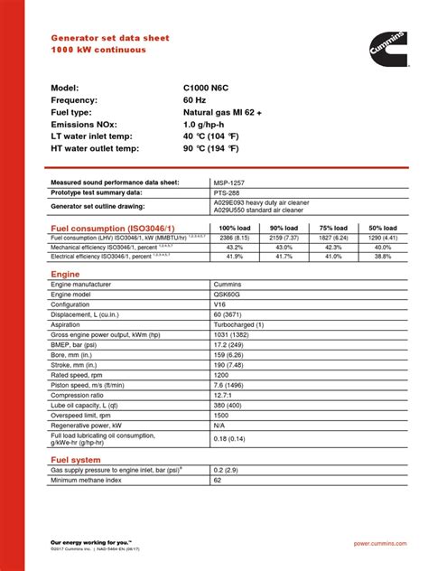 C1000-043 Testing Engine.pdf