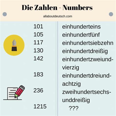 C1000-123 German