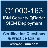 C1000-163 Zertifizierungsfragen