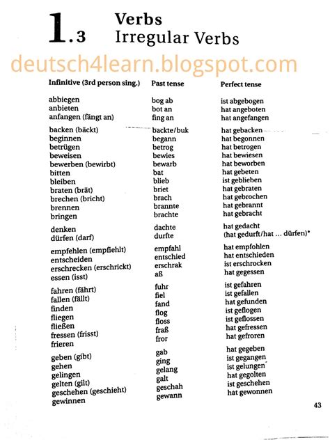 C1000-170 German.pdf