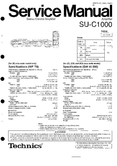 C1000-172 PDF