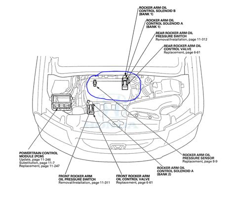 C1555 honda odyssey. Recent Posts. How to Reset the Oil Light on a 2017 Honda Accord: A Quick and Easy Guide; How to Fix Motor Problems When Your Honda Fit 2008 Runs but the Engine Light Is Not On 