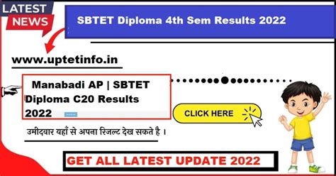 C16 Diploma 4th Sem Results May 2024 RESULTS - manabadi.co.in