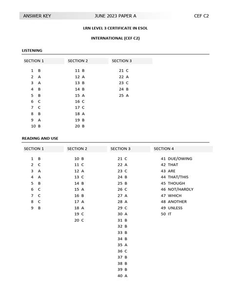 C2 past papers.  Every single past paper is available.  Boost your C2 Profi...