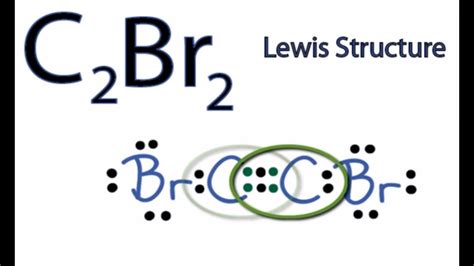 C2br2 lewis structure. The structure on the right is the Lewis electron structure, or Lewis structure, for H 2 O. With two bonding pairs and two lone pairs, the oxygen atom has now completed its octet. Moreover, by sharing a bonding pair with oxygen, each hydrogen atom now has a full valence shell of two electrons. Chemists usually indicate a bonding pair by a single ... 