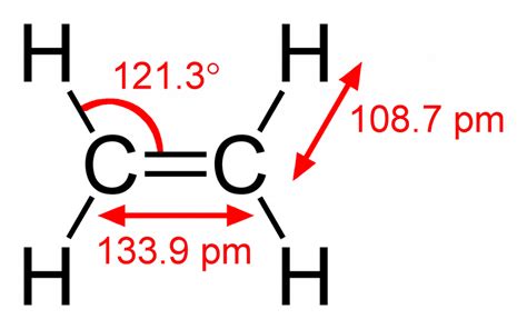 C3H6 has two types of molecular geometry, te